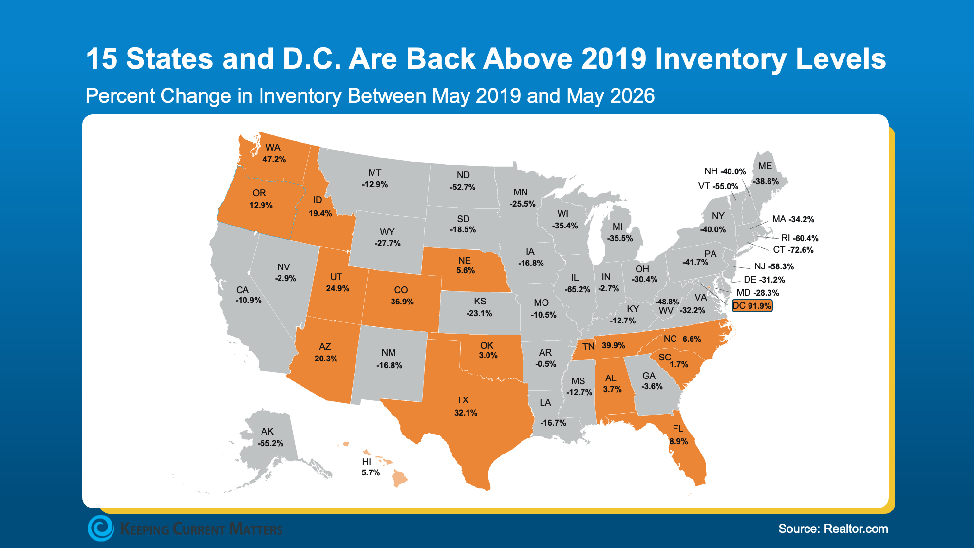 Map of the United States showing states with housing inventory above 2019 levels.